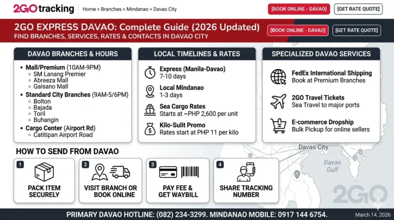 image for 2go express davao